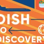 Darling Citrus Dish to Discovery Sweepstakes (cdn2.hubspot.net)