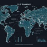 Rub Ranking: Understanding Its Purpose, Impact, and Global Relevance